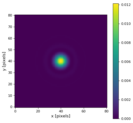 ../_images/astropy-convolution-AiryDisk2DKernel-1.png