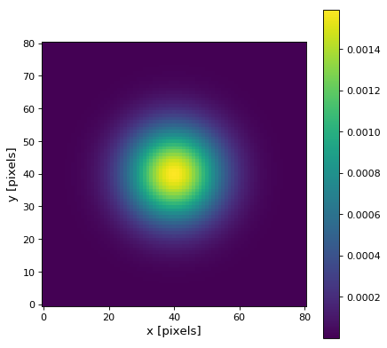 ../_images/astropy-convolution-Gaussian2DKernel-1.png