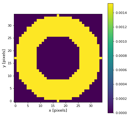 ../_images/astropy-convolution-Ring2DKernel-1.png