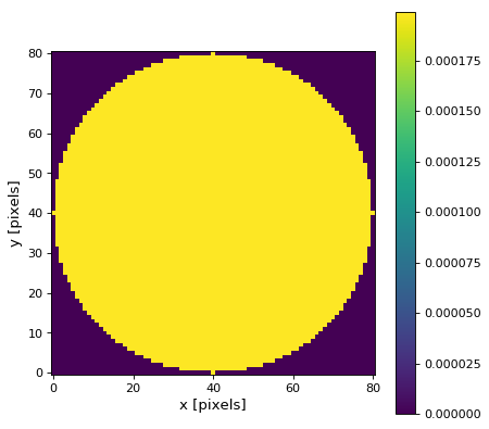 ../_images/astropy-convolution-Tophat2DKernel-1.png