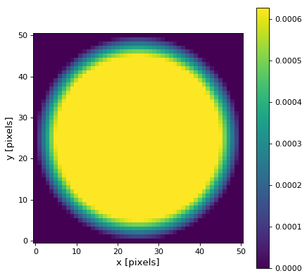../_images/astropy-convolution-TrapezoidDisk2DKernel-1.png