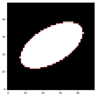 ../_images/astropy-modeling-functional_models-Ellipse2D-1.png
