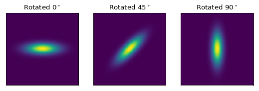 ../_images/compound-models-3.png