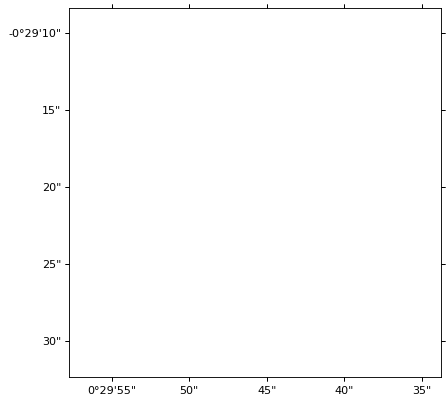 ../../_images/initializing_axes-2.png