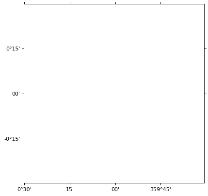 ../../_images/initializing_axes-3.png