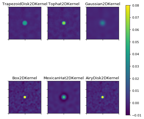 ../_images/kernels-3.png