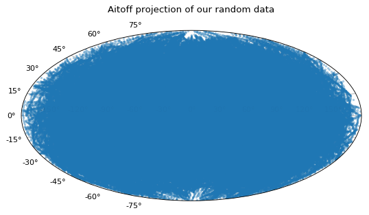 ../_images/skycoord-2.png