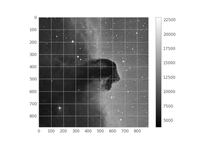 ../../_images/sphx_glr_plot_fits-image_thumb.png