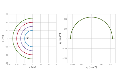 ../../_images/sphx_glr_plot_galactocentric-frame_thumb.png
