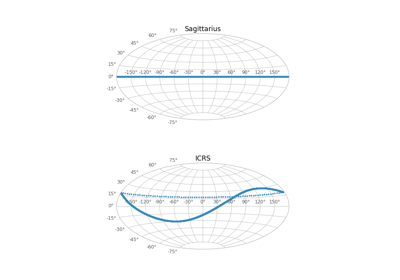 ../../_images/sphx_glr_plot_sgr-coordinate-frame_thumb.png