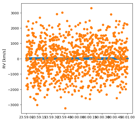 ../_images/velocities-2.png